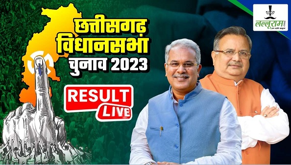Chhattisgarh Election Result 2023 : दुर्ग जिले की 6 में से 4 सीटों में भाजपा को बढ़त, भूपेश बघेल आगे तो मंत्री ताम्रध्वज चल रहे पीछे, जानिए विधानसभावार आंकड़े…