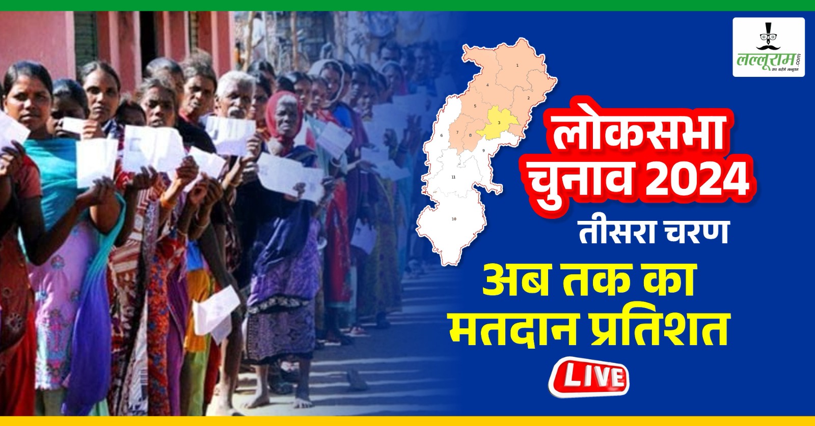 Lok Sabha Election 2024 : छत्तीसगढ़ की 7 लोकसभा सीटों में 5 बजे तक 66.87 % हुआ मतदान, बिलासपुर और रायपुर सबसे कम …