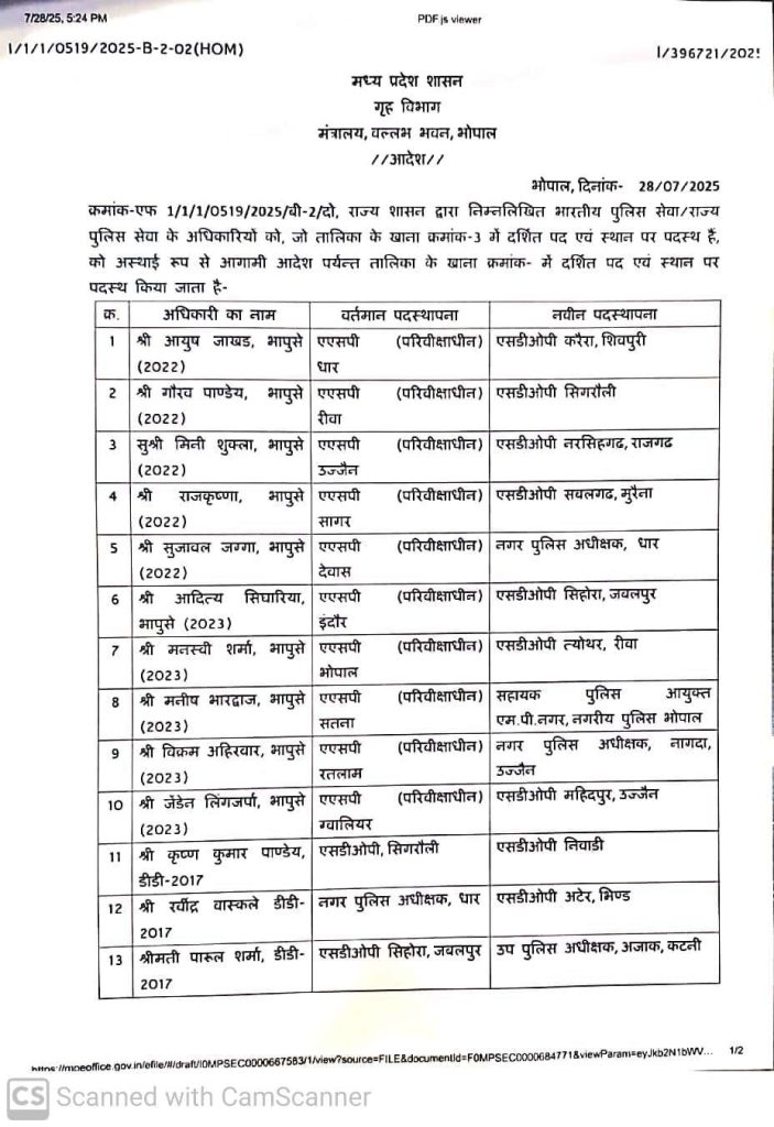 MP Transfer: पुलिस विभाग में फेरबदल, IPS और राज्य पुलिस सेवा अधिकारियों की नई पोस्टिंग, आदेश जारी 2 LIST 1