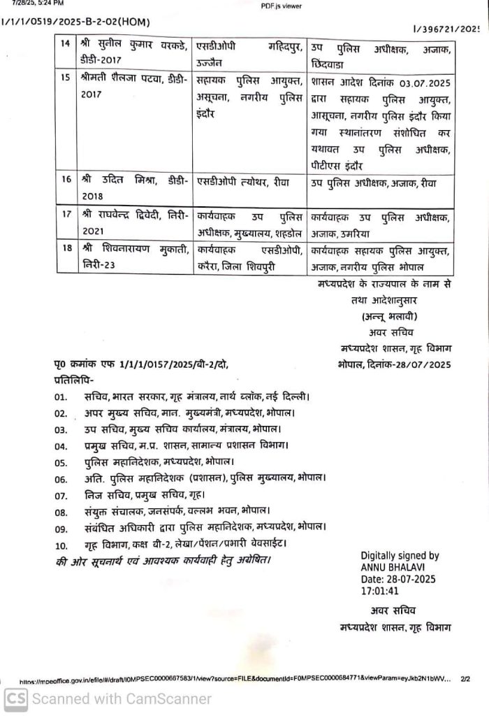 MP Transfer: पुलिस विभाग में फेरबदल, IPS और राज्य पुलिस सेवा अधिकारियों की नई पोस्टिंग, आदेश जारी 3 LIST 2
