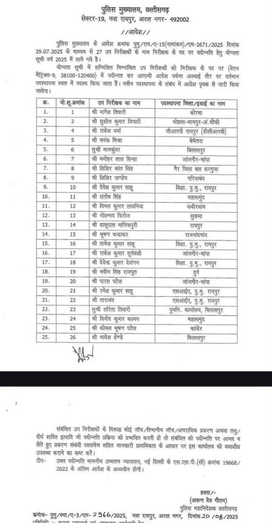 25 सब-इंस्पेक्टर बने निरीक्षक, देखें सूची… 1 CHHATTISGARH POLICE TRANSFER