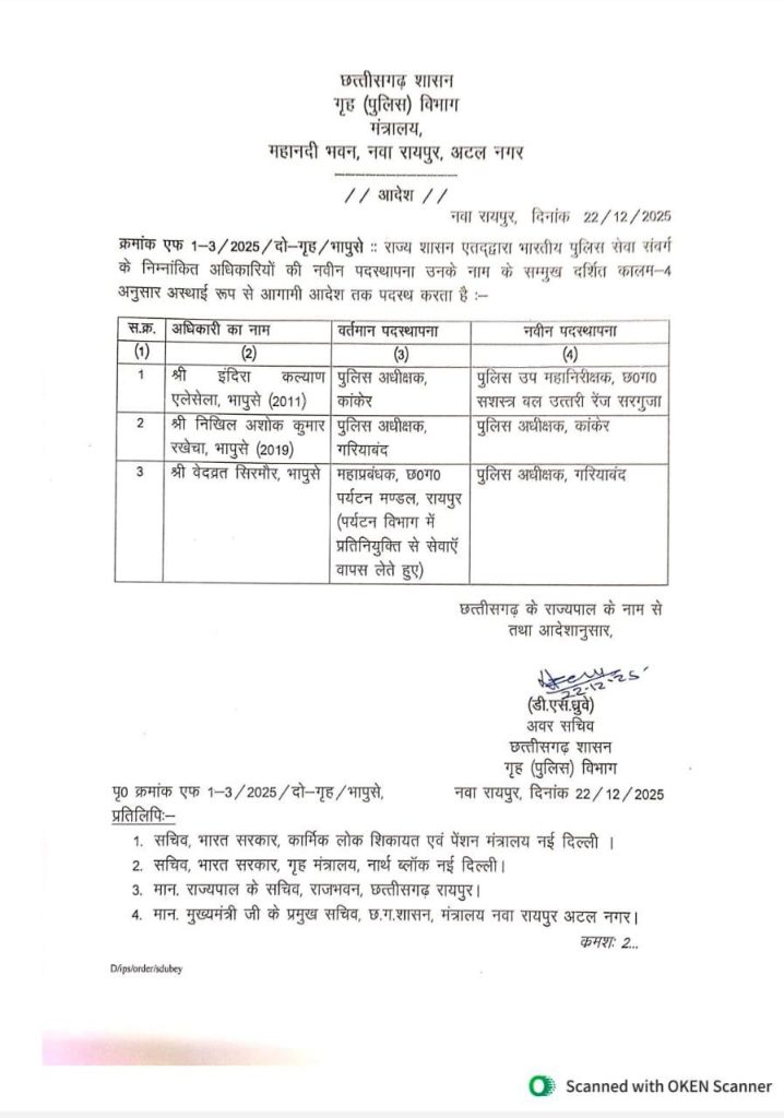 CG IPS Transfer: कांकेर हिंसा में एसएसपी इंदिरा कल्याण अलेसेला का तबादला, दो जिलों के एसपी के तबादले, देखें आदेश 2 image 11 21