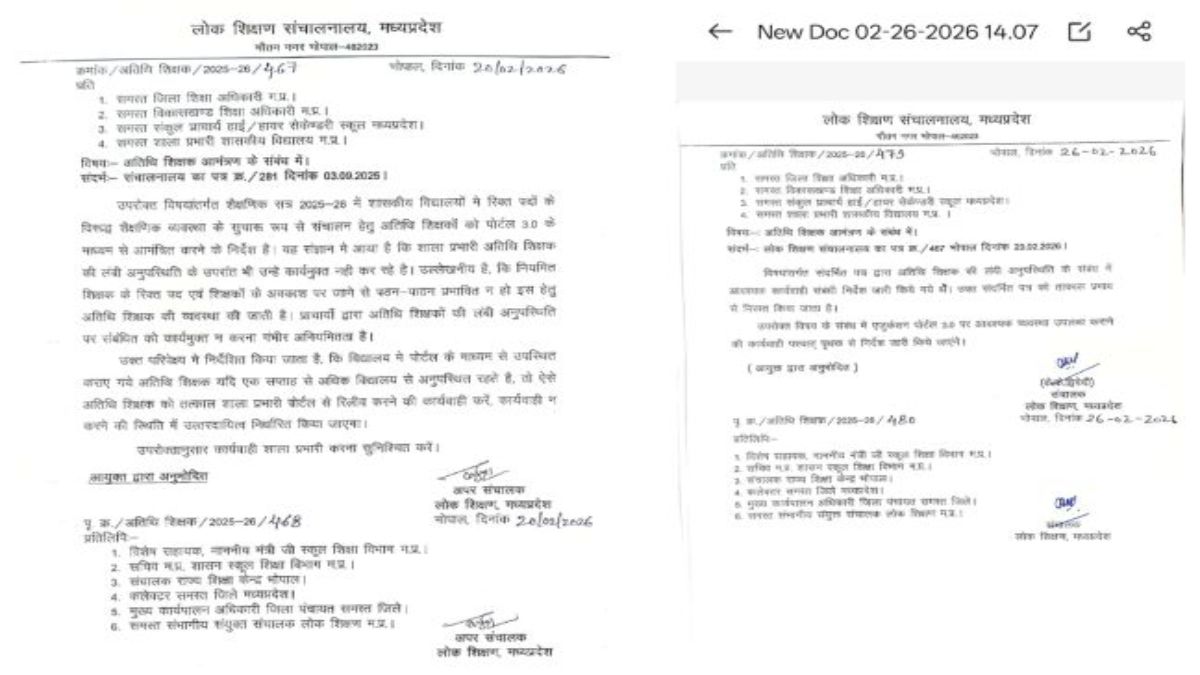 Lalluram Impact: एक सप्ताह अनुपस्थित रहने वाले अतिथि शिक्षक को रिलीव करने का मामला, शिक्षा विभाग ने पुराना आदेश किया निरस्त