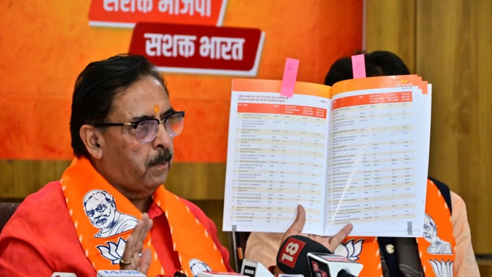 Rajasthan Politics: झूठ बोलो और भाग जाओ कांग्रेस का चरित्र, अरुण चतुर्वेदी का डोटासरा-जूली पर बड़ा हमला… पेश किए तुलनात्मक आंकड़े