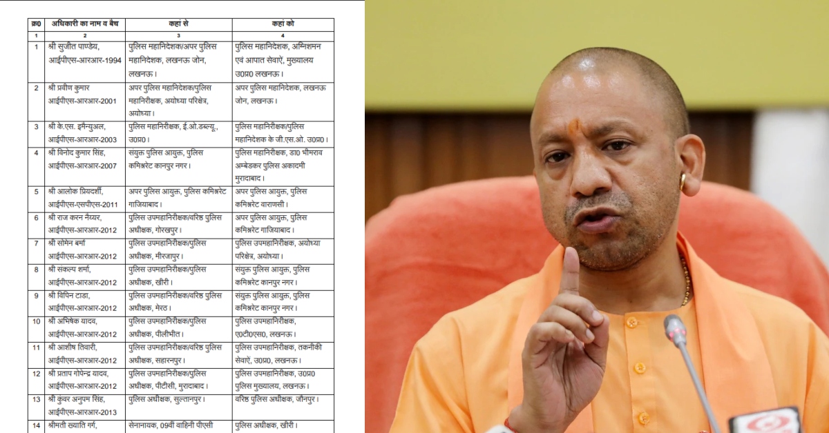 यूपी में फिर चली तबादला एक्सप्रेस, 24 IPS अफसरों का ट्रांसफर, जानें कौन कहां हुआ तैनात