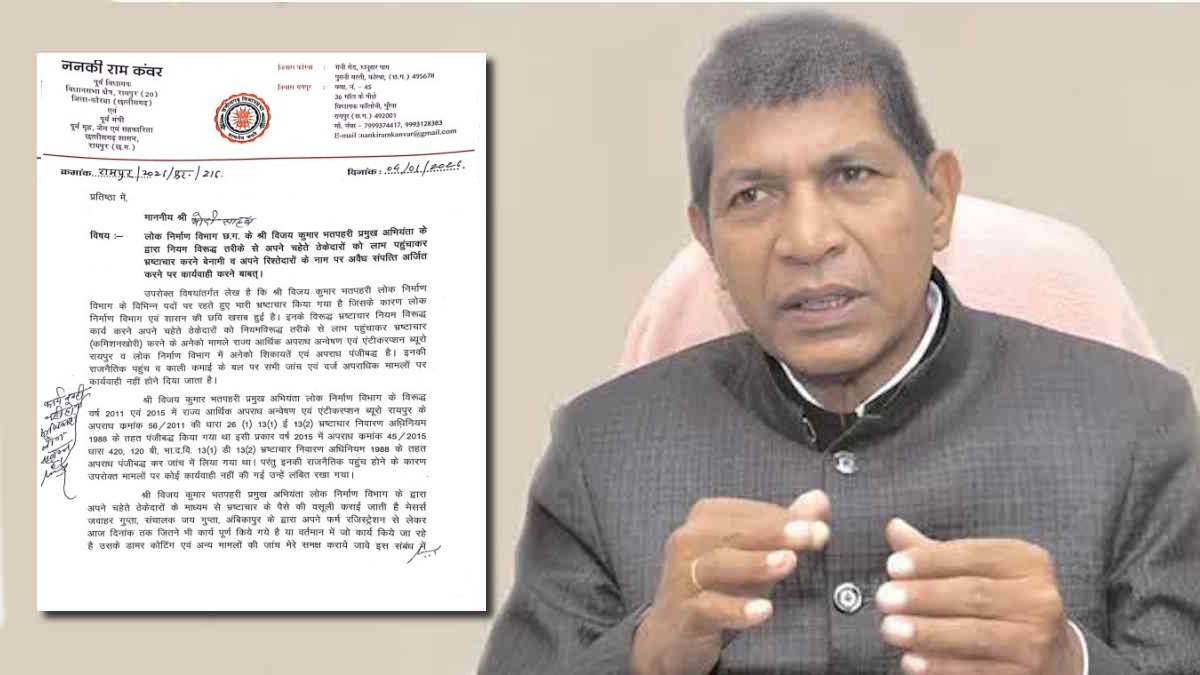 पूर्व गृह मंत्री ननकी राम कंवर ने PM मोदी, CS और PWD सचिव को लिखा पत्र, मुख्य अभियंता भतपहरी के खिलाफ की सीबीआई जांच की मांग