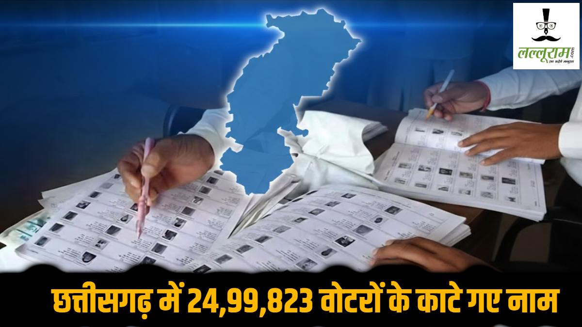 Lalluram Special : छत्तीसगढ़ में 24,99,823 वोटरों के कटे नाम, रायपुर में सबसे ज्यादा तो खैरागढ़ में सबसे कम नाम हटाए गए, देखिए जिलेवार आंकड़े…
