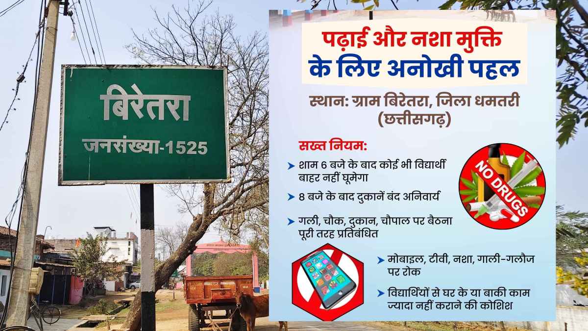 शिक्षा और नशामुक्ति को लेकर अनोखी पहल : शाम 6 बजे के बाद सूनसान हो जाता है पूरा गांव, जानिए ग्रामीणों ने बनाए हैं क्या-क्या नियम…