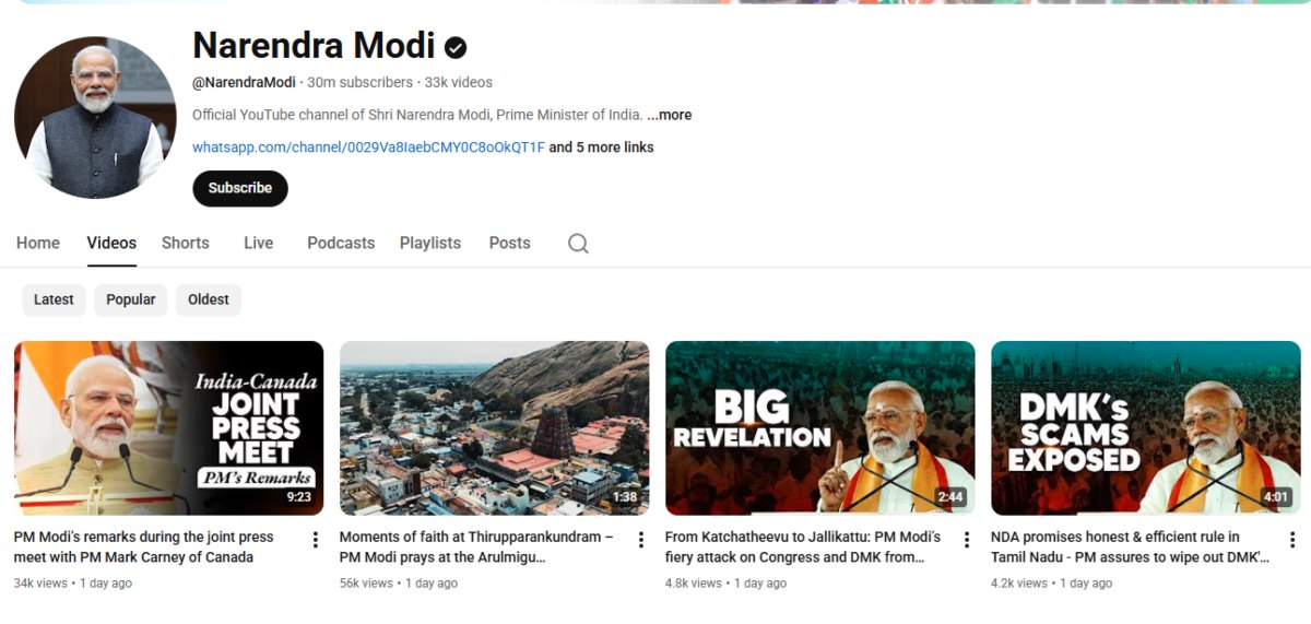 PM Modi YouTube Subscribers: पीएम मोदी के यूट्यूब पर हुए 30 मिलियन से ज्यादा सब्सक्राइबर्स, कुछ दिन पहले Instagram पर 10 करोड़ से ज्यादा फॉलोअर्स का आंकड़ा पार किया था