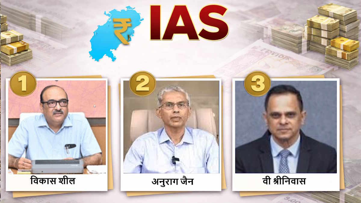 मध्यप्रदेश और राजस्थान की तुलना में छत्तीसगढ़ के मुख्य सचिव विकास शील के पास है ज्यादा अचल संपत्ति, जानिए पूरा ब्यौरा…