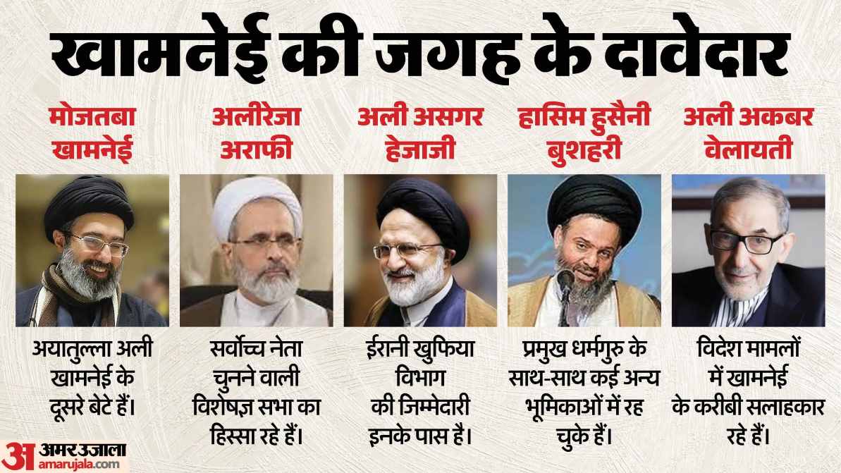 ईरान की कमान किसके हाथों की बढ़ाएगी शान? उत्तराधिकारी के लिए सामने आए ये नाम