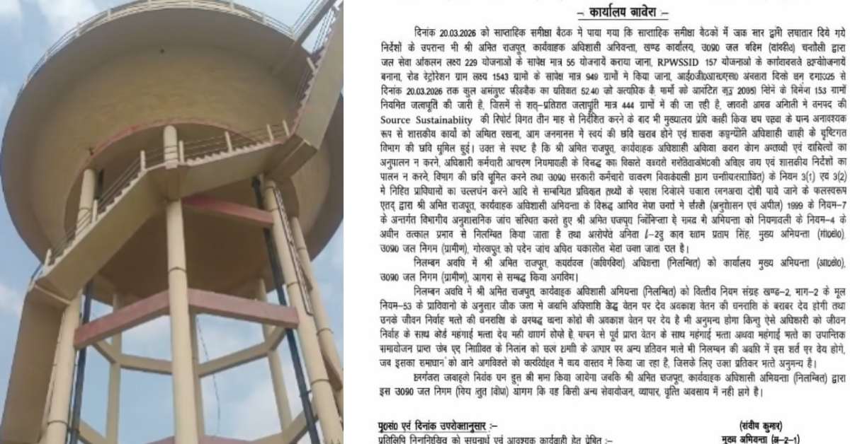 जल जीवन मिशन में लापरवाही पड़ी भारी! अधिशासी अभियंता अमित राजपूत निलंबित, विभाग में मचा हड़कंप