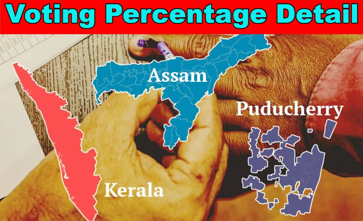 असम के इतिहास में सबसे ज्यादा 85.38% वोटिंग: पुडुचेरी की जनता ने तो गर्दा उड़ा डाला, केरलम में भी रिकॉर्ड वोटिंग
