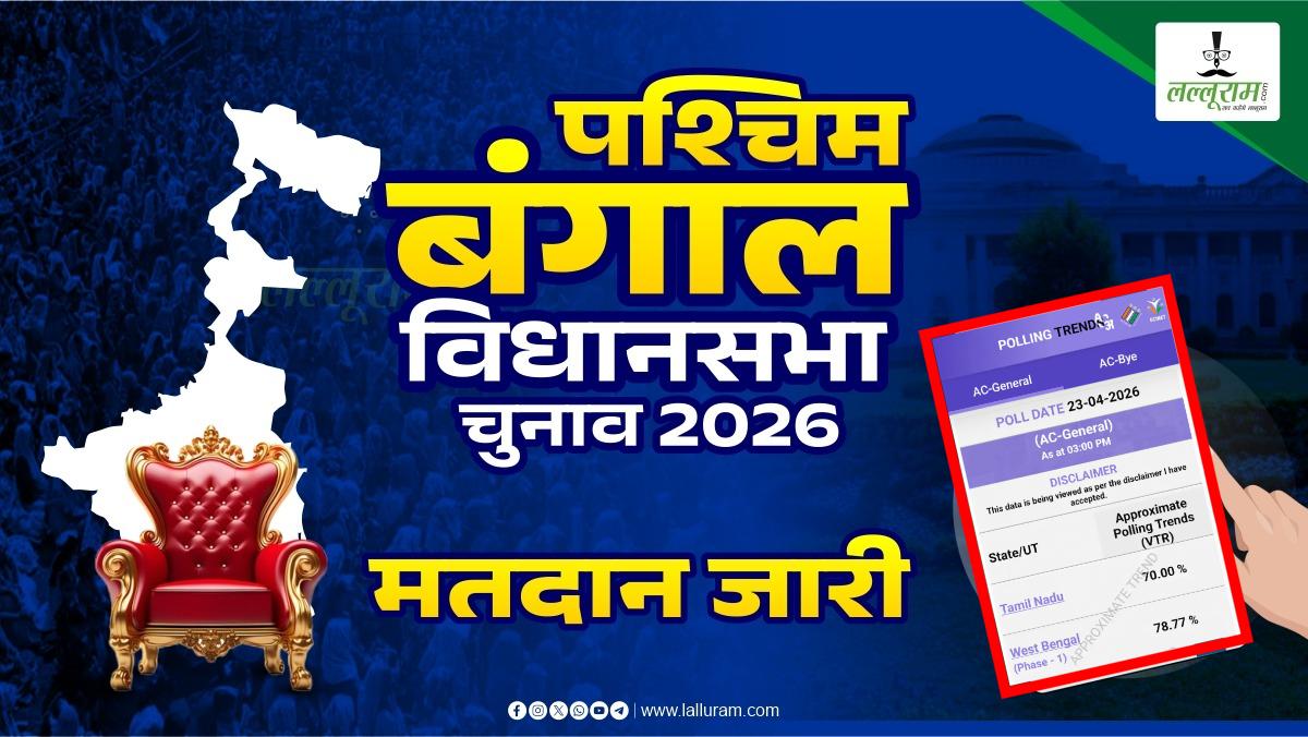 बंगाल में बम-पत्थर और लाठीबाजी के बीच बंपर वोटिंग, चिलचिलाती गर्मी में दोपहर 3 बजे तक 79% मतदान