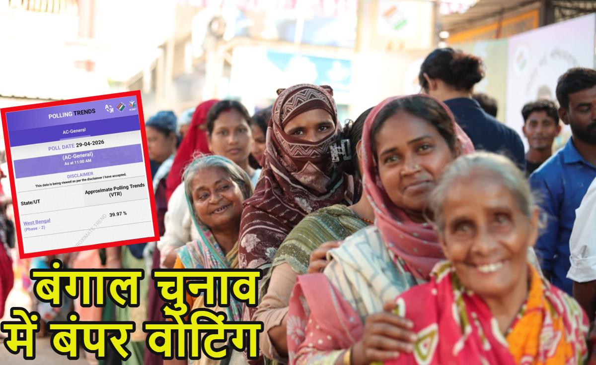 बंगाल चुनाव में बंपर वोटिंगः सुबह 11 बजे तक 40% मतदान, साउथ 24 परगना में BJP प्रत्याशी की गाड़ी पर हमला, NIA की तैनाती