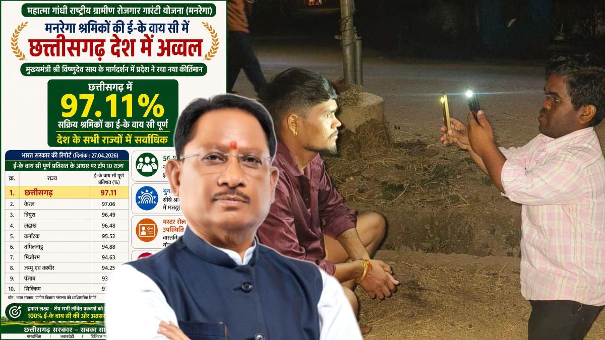 मुख्यमंत्री साय के मार्गदर्शन में छत्तीसगढ़ ने रचा नया कीर्तिमान, मनरेगा श्रमिकों की ई-केवाईसी में देश में अव्वल