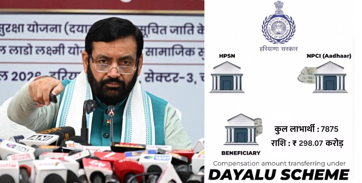 हरियाणा सरकार की बड़ी सौगात: मुख्यमंत्री नायब सैनी ने दयालु योजना और किसानों के खातों में भेजे 317 करोड़ रुपये