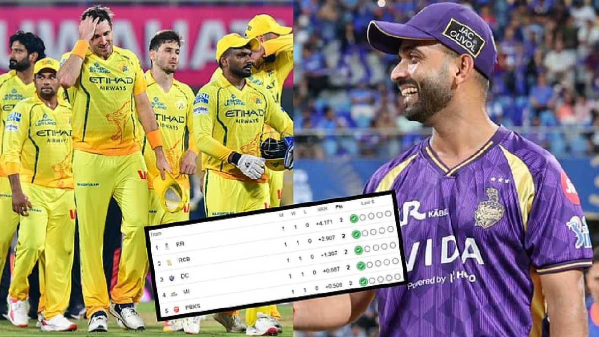 IPL 2026 Point Table : 6 मैचों के बाद प्वाइंट टेबल में हुआ बड़ा उलटफेर, CSK की हालत खराब, जानिए टॉप 5 टीमें कौन?