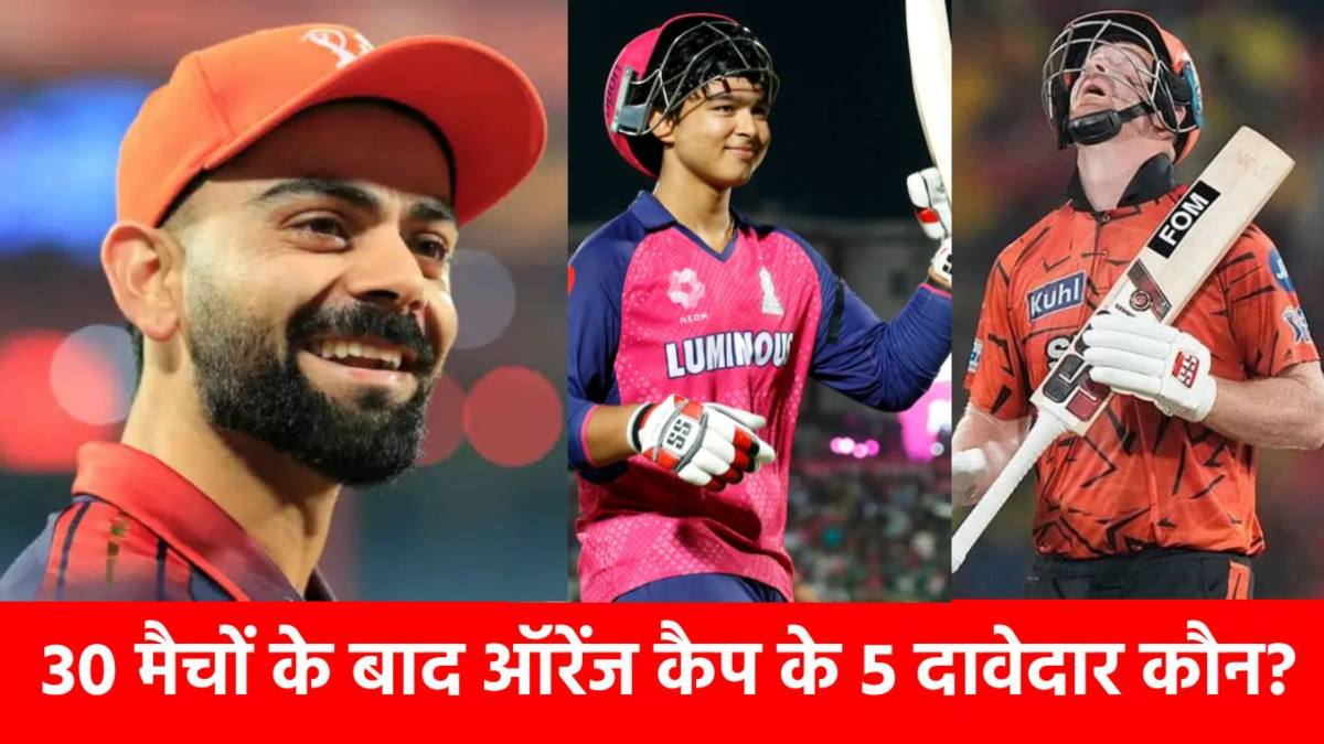 IPL 2026 Orange Cap : गेंदबाजों के लिए काल बना ये विदेशी बल्लेबाज… ऑरेंज कैप की रेस में सबसे आगे…आस-पास भी नहीं हैं वैभव सूर्यवंशी