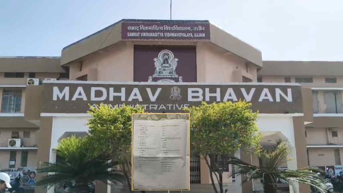 ‘अल्लाह के सिवा दूसरा कोई नहीं’, सम्राट विक्रमादित्य विश्वविद्यालय के एग्जाम में पूछे विवादित प्रश्न, कुलसचिव ने कही ये बात