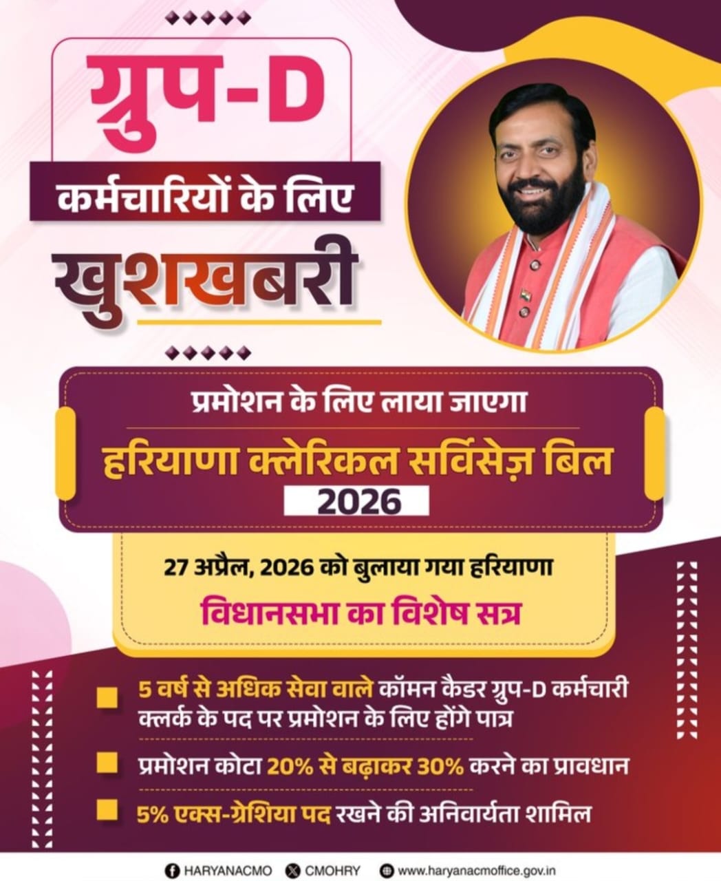 चंडीगढ़: ग्रुप-डी कर्मियों को सरकार का बड़ा तोहफा, विधानसभा सत्र में क्लर्क प्रमोशन बिल पर लगेगी मुहर