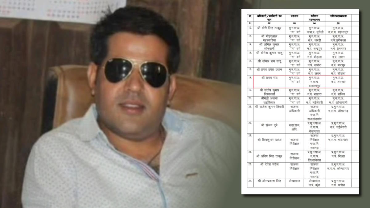 नगर पालिका के विवादित CMO का आखिर हुआ तबादला, पार्षदों ने निर्णय का स्वागत करते हुए कही यह बात…