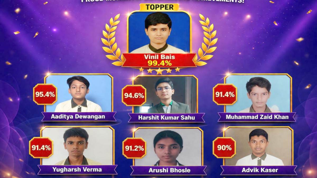 CBSE 10th Result 2026 : पुलिस पब्लिक स्कूल का रिजल्ट शानदार रहा, 99.4 % अंकों के साथ एसपी के बेटे विनिल बैस ने किया टॉप