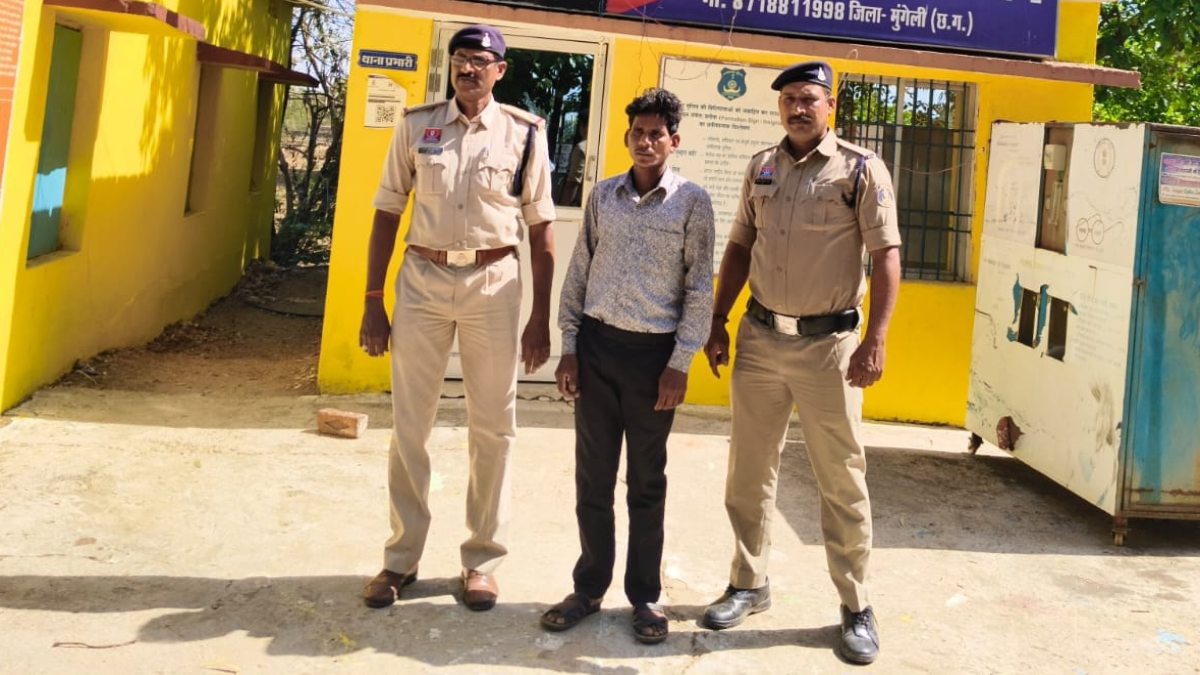 CG Crime News : चरित्र शंका में पति ने की पत्नी को जिंदा जलाने की कोशिश, आरोपी गिरफ्तार