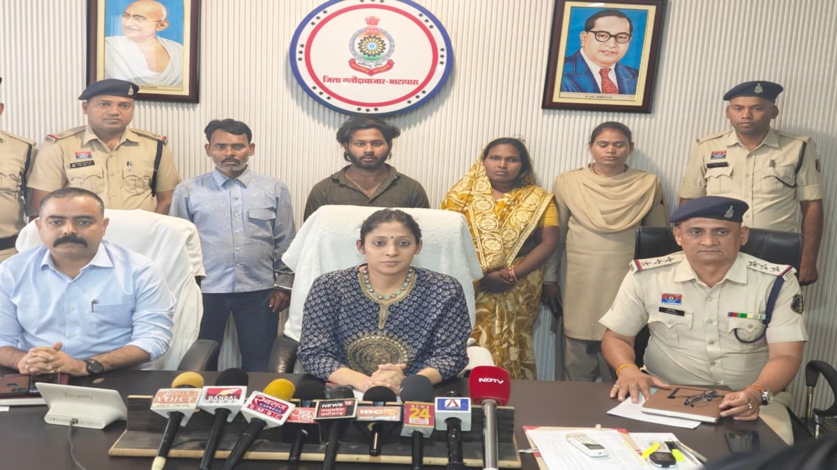 CG Crime : अंधे कत्ल की गुत्थी सुलझी, पत्नी ने ही जेठ के साथ मिलकर की थी शराबी पति की हत्या, वजह जानकर रह जाएंगे हैरान…