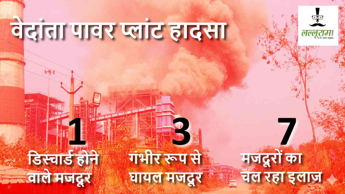 Only in Lalluram: वेदांता पावर प्लांट हादसे में केवल एक खुशकिस्मत श्रमिक अस्पताल से हुआ है डिस्चार्ज, 3 श्रमिक जिंदगी और मौत के बीच कर रहे संघर्ष, 7 को रखा गया अंडर ऑब्जर्वेशन…