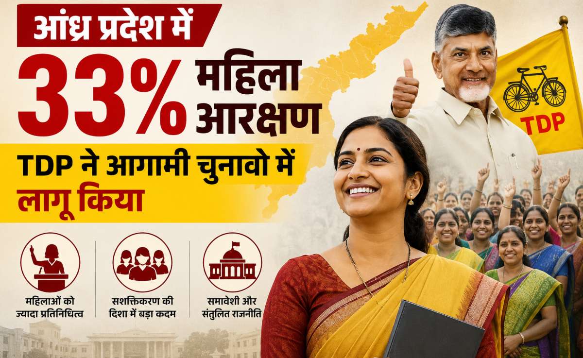 आंध्र प्रदेश में 33% महिला आरक्षण लागू! TDP ने आगामी चुनावों में Women Reservation का लागू किया