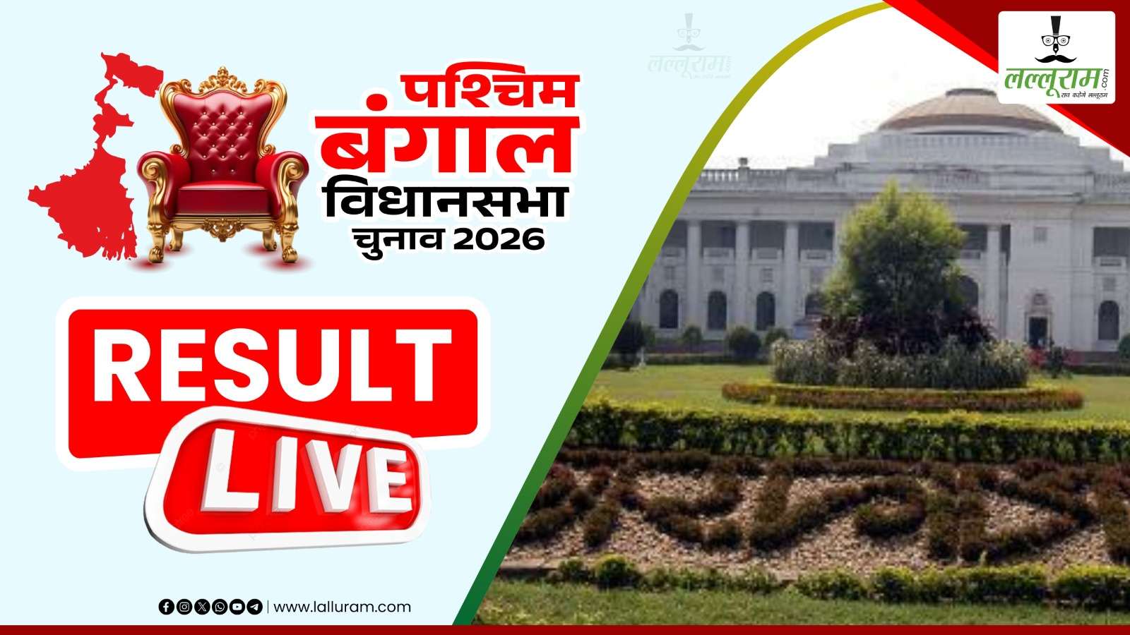 Bengal Result 2026 Live: बंगाल में BJP-TMC में कांटे की टक्कर, बीजेपी 114 तो टीएमसी 114 सीटों पर आगे, जानें ममता और सुवेंदु का क्या है हाल?