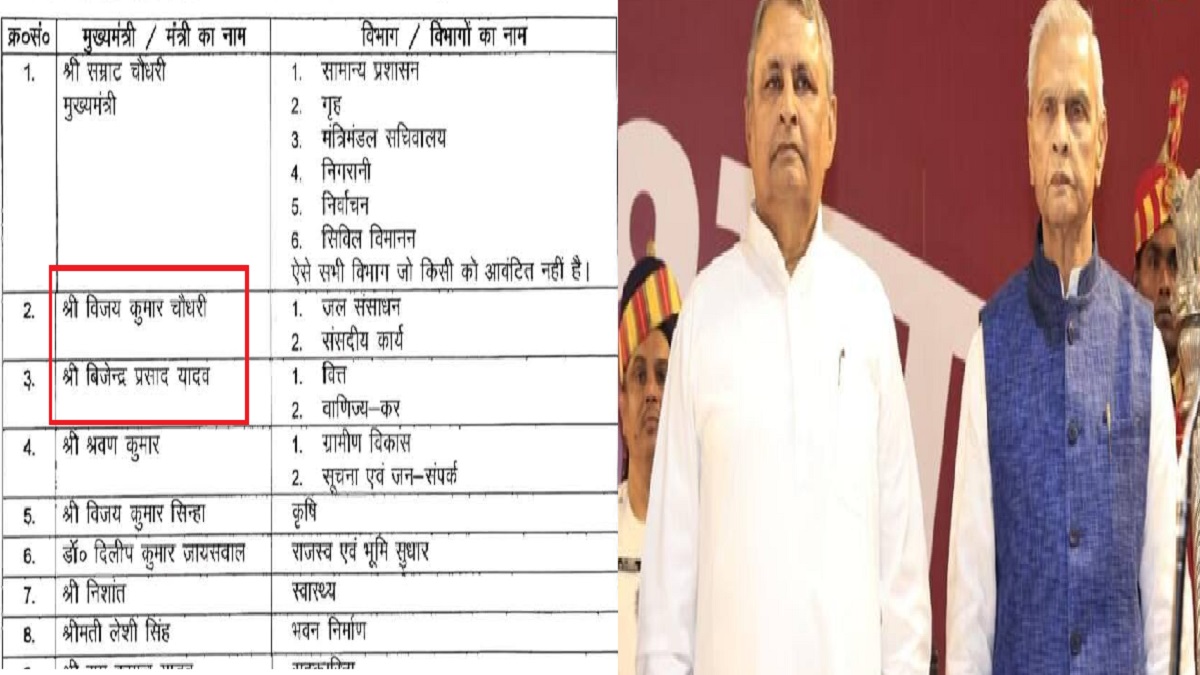 क्या विजय चौधरी और बिजेंद्र प्रसाद यादव से छिन गया है डिप्टी CM का पद? राजद ने सरकार से मांगा जवाब