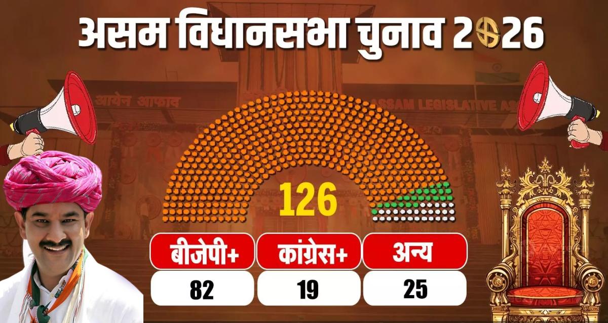 कांग्रेस का पहला विकेट गिराः चुनाव नतीजे के बाद जितेन्द्र सिंह ने इस्तीफा दिया, खरगे को भेजी चिट्ठी में लिखा- ‘मैं आपको…,’