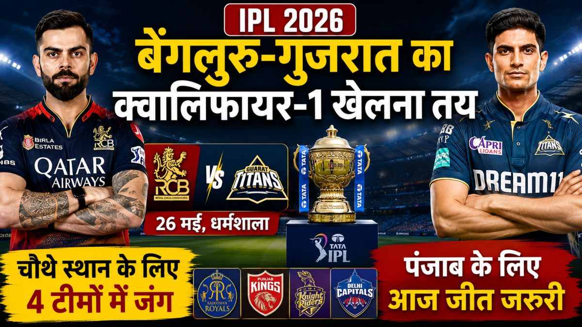 IPL 2026 Playoffs Scenarios: क्वालिफायर-1 में RCB और GT की भिड़ंत तय, चौथे स्थान के लिए 4 टीमों में होगी जंग, पंजाब के लिए आज ‘करो या मरो’ का मुकाबला
