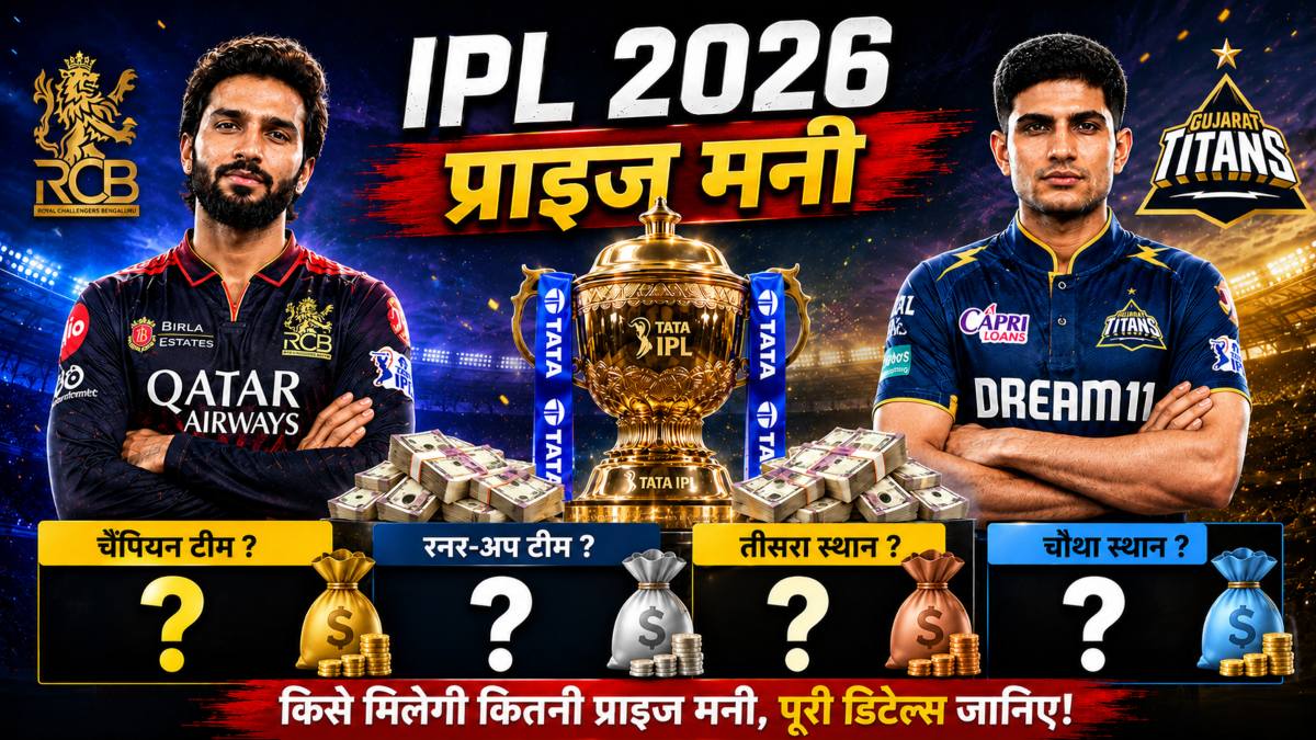 IPL 2026 Prize Money: फाइनल जीतते ही चैंपियन टीम पर होगी पैसों की बारिश, रनर-अप को भी मिलेगी मोटी रकम, जानिए किसे मिलेगी कितनी प्राइज मनी