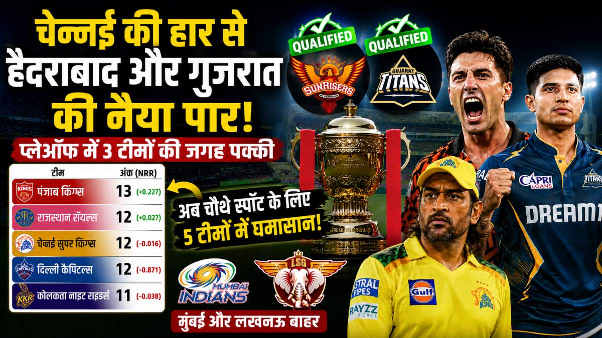 IPL 2026 playoffs: चेन्नई की हार से हैदराबाद और गुजरात की नैया पार, प्लेऑफ में 3 टीमों की जगह पक्की, अब चौथे स्पॉट के लिए 5 टीमों के बीच होगी कांटे की टक्कर