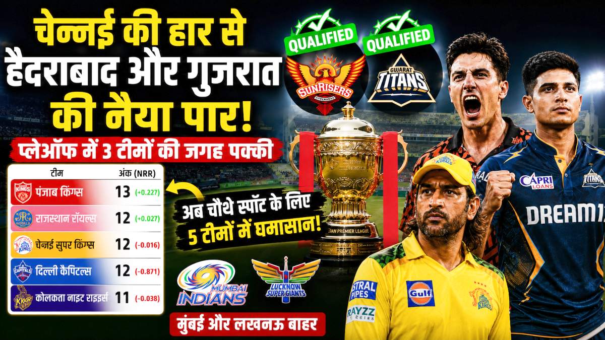IPL 2026 playoffs: चेन्नई की हार से हैदराबाद और गुजरात की नैया पार, प्लेऑफ में 3 टीमों की जगह पक्की, अब चौथे स्पॉट के लिए 5 टीमों के बीच होगी कांटे की टक्कर