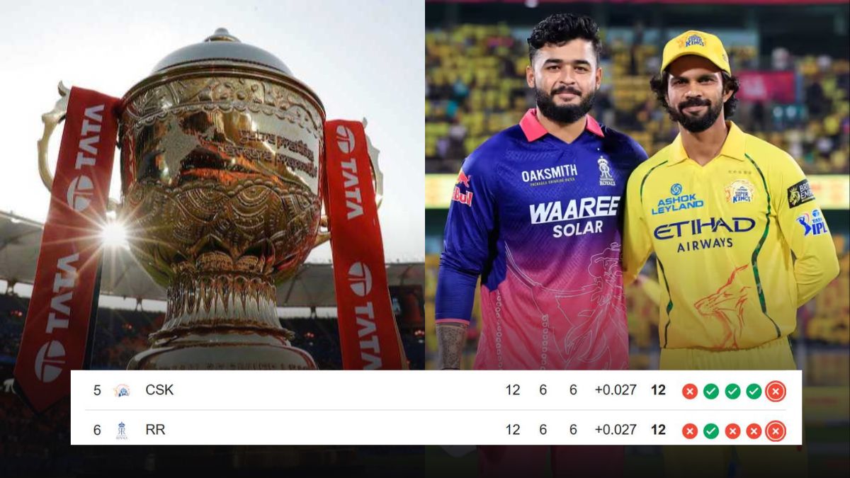 IPL पॉइंट्स टेबल में बड़ा कन्फ्यूजन! पॉइंट्स और NRR बराबर दिखने के बावजूद RR से ऊपर क्यों है CSK? समझिए पूरा गणित