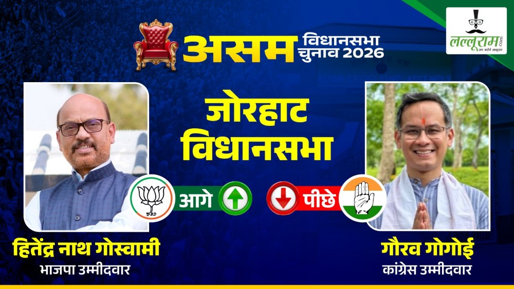 Jorhat Election Result 2026 LIVE: कांग्रेस के गौरव गोगोई अपनी सीट से पीछे, BJP के हितेंद्र नाथ गोस्वामी को 1200 वोटों की बढ़त