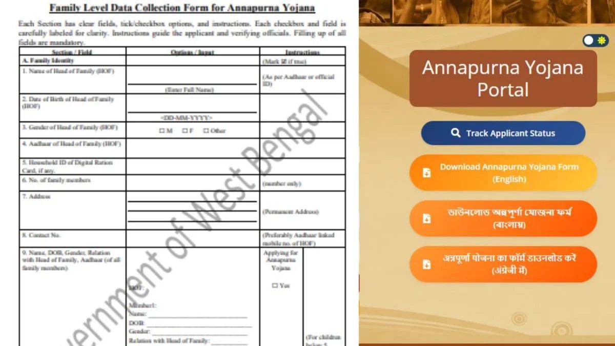 बंगाल में महिलाओं को हर महीने मिलेंगे 3,000 रुपये, ‘अन्नपूर्णा योजना’ लॉन्च; जानें कौन उठा सकेगा फायदा