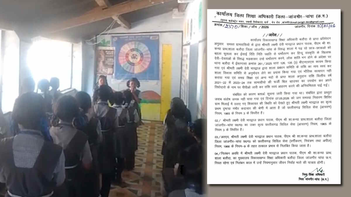 नाम ‘लक्ष्मी देवी भारद्वाज’ और पढ़ा रही थीं ‘हाले लुइया’! शिकायत पर डीईओ ने हेड मास्टर को किया निलंबित…