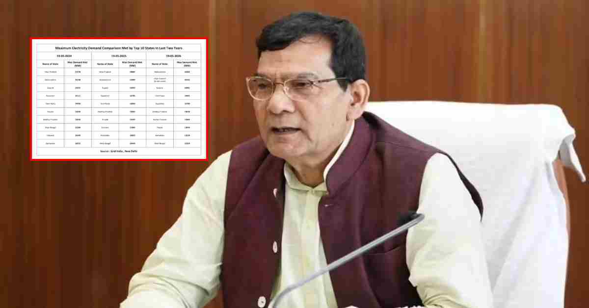यूपी में बिजली की मांग-खपत ने बनाया नया रिकॉर्ड, ऊर्जा मंत्री एके शर्मा का बड़ा बयान, कहा- प्रदेश में 30,160 मेगावाट की पीक डिमांड पूरी