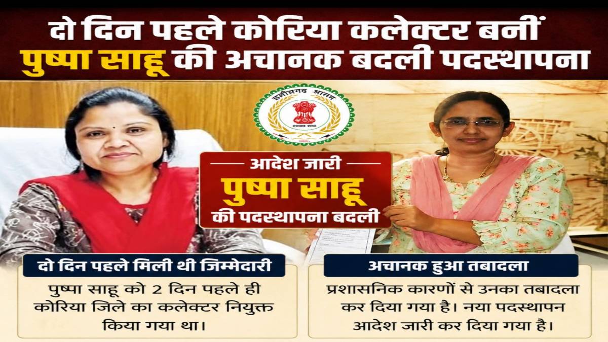 CG Breaking : दो दिन पहले कोरिया कलेक्टर बनीं पुष्पा साहू की अचानक बदली पदस्थापना, अब रोक्तिमा यादव को मिली जिम्मेदारी