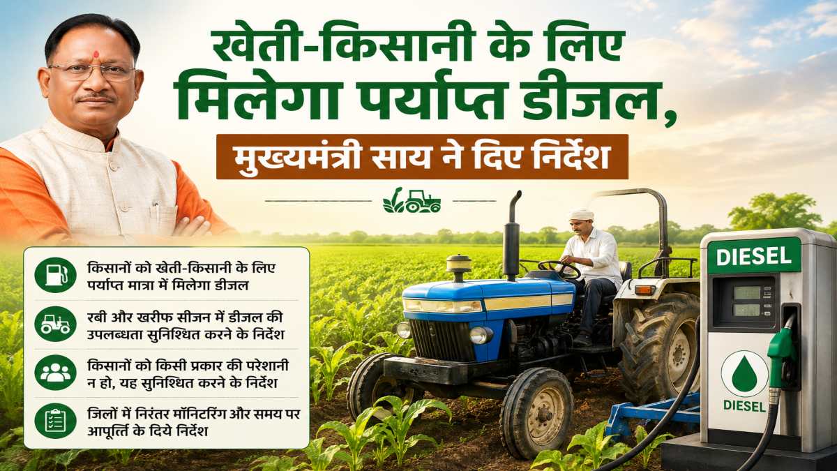 खरीफ की तैयारी में किसानों को नहीं होगी परेशानी : खेती-किसानी के लिए मिलेगा पर्याप्त डीजल, मुख्यमंत्री साय ने दिए निर्देश