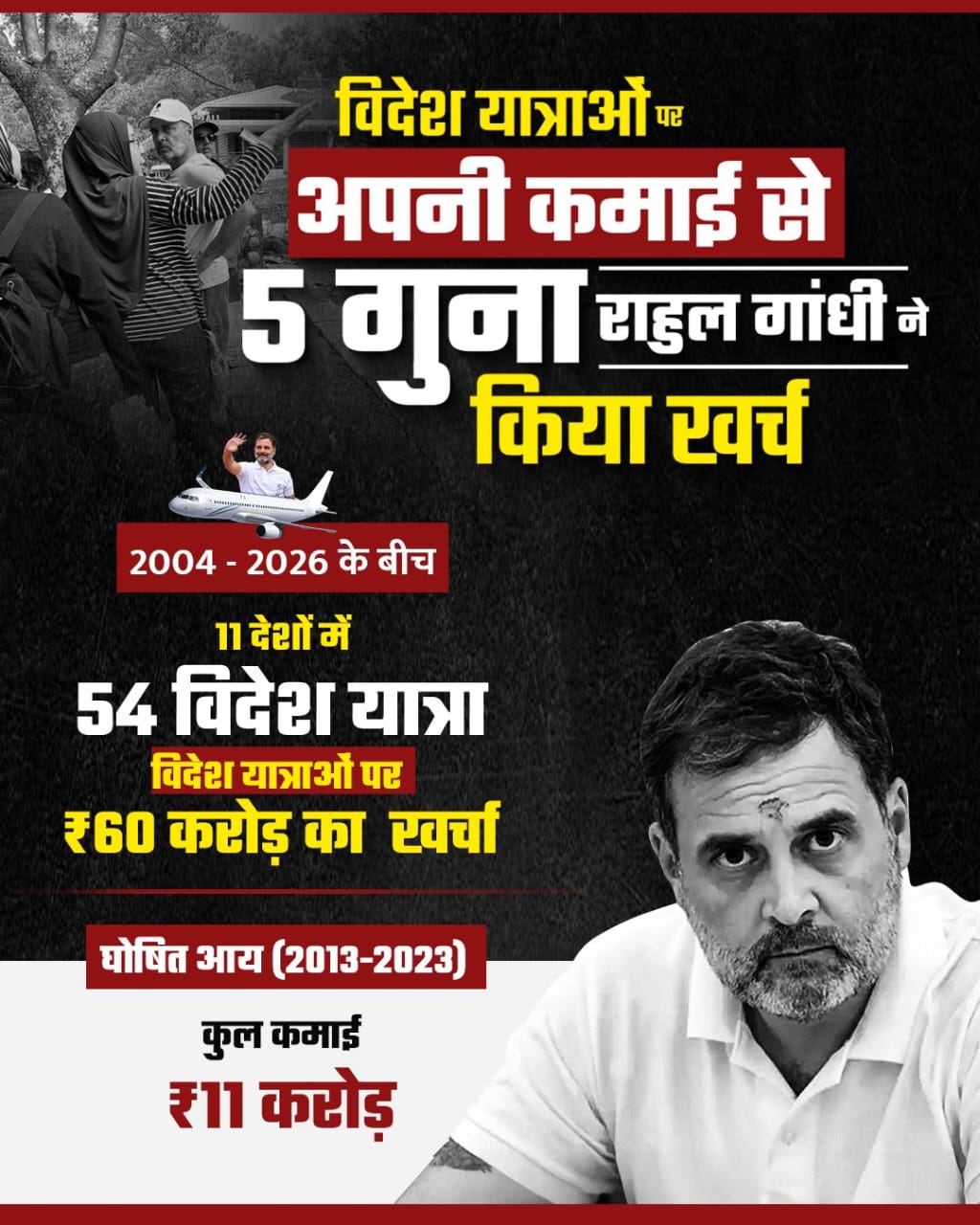 कमाई 11 करोड़… विदेश यात्राओं पर 60 करोड़ खर्च! राहुल गांधी पर हरियाणा BJP के बड़े सवाल