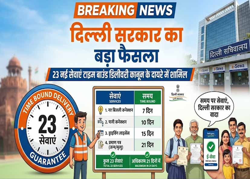 दिल्ली सरकार का बड़ा फैसला, 23 नई सेवाएं टाइम बाउंड डिलीवरी कानून के दायरे में शामिल