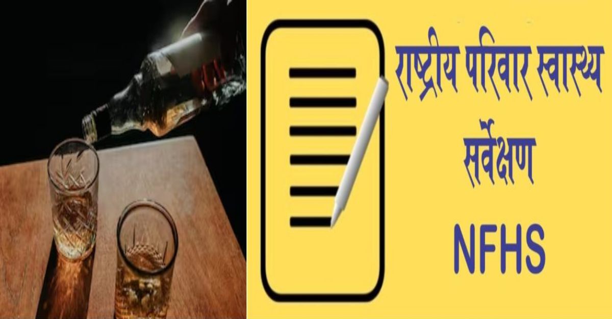 ‘खबर हटकर’: MP में बढ़ा महिलाओं का ‘मदिरा प्रेम’, शराब पीने में राष्ट्रीय औसत से आगे निकलीं प्रदेश की महिलाएं, NFHS-6 की रिपोर्ट में खुलासा