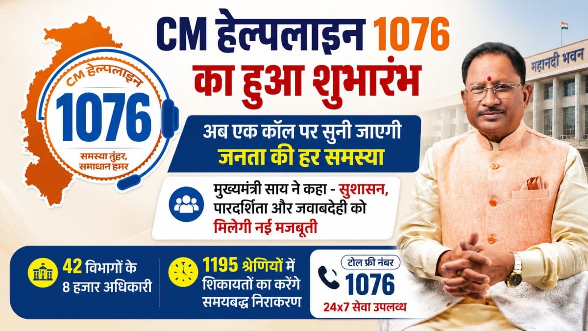 CM हेल्पलाइन 1076 का हुआ शुभारंभ: अब एक कॉल पर सुनी जाएगी जनता की हर समस्या, मुख्यमंत्री साय ने कहा – सुशासन, पारदर्शिता और जवाबदेही को मिलेगी नई मजबूती