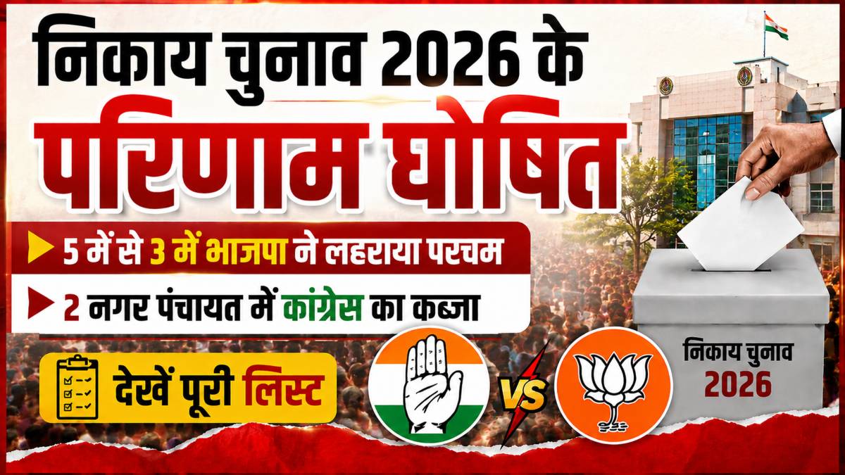 छत्तीसगढ़ निकाय चुनाव 2026 के परिणाम घोषित: 5 में से 3 में भाजपा ने लहराया परचम, 2 नगर पंचायत में कांग्रेस का कब्जा